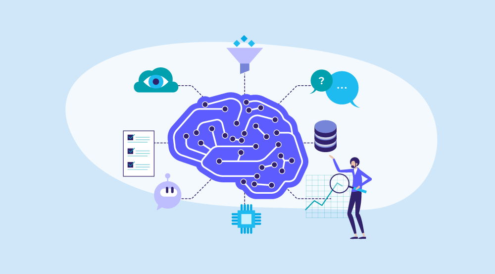 Conceptual representation of generative AI courses.