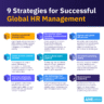 9 Successful Global HR Management Strategies