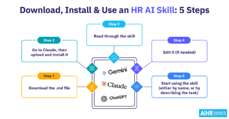 How to download, install and use an HR AI skill.