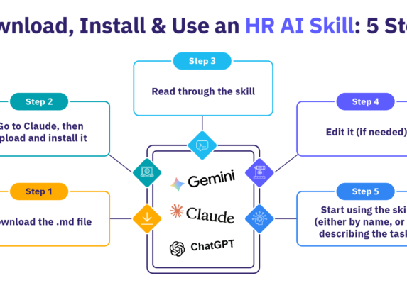How to download, install and use an HR AI skill.