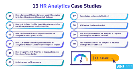15 examples of HR analytics in action, including ROI tracking, employee wellbeing, A/B testing, DEI goals, & more.