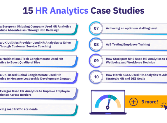 15 examples of HR analytics in action, including ROI tracking, employee wellbeing, A/B testing, DEI goals, & more.