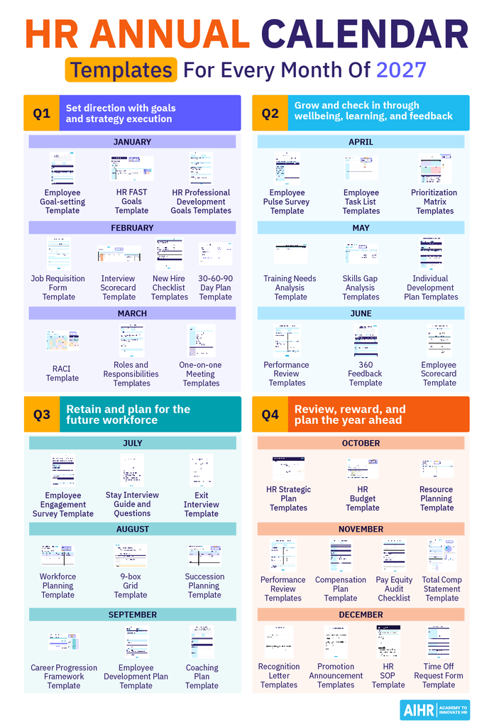 HR annual calendar for 2027 with monthly HR templates for goal setting, recruitment, development, and workforce planning.