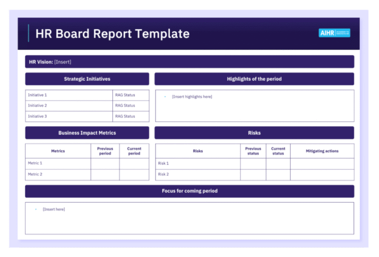 15 Types of HR Reports [+ Free HR Board Report Template]