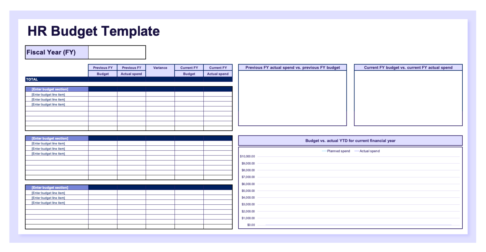 HR Budget: All You Need To Know [2026 Edition] - AIHR