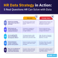 12 Steps To Build an HR Data Strategy [+ Examples] - AIHR
