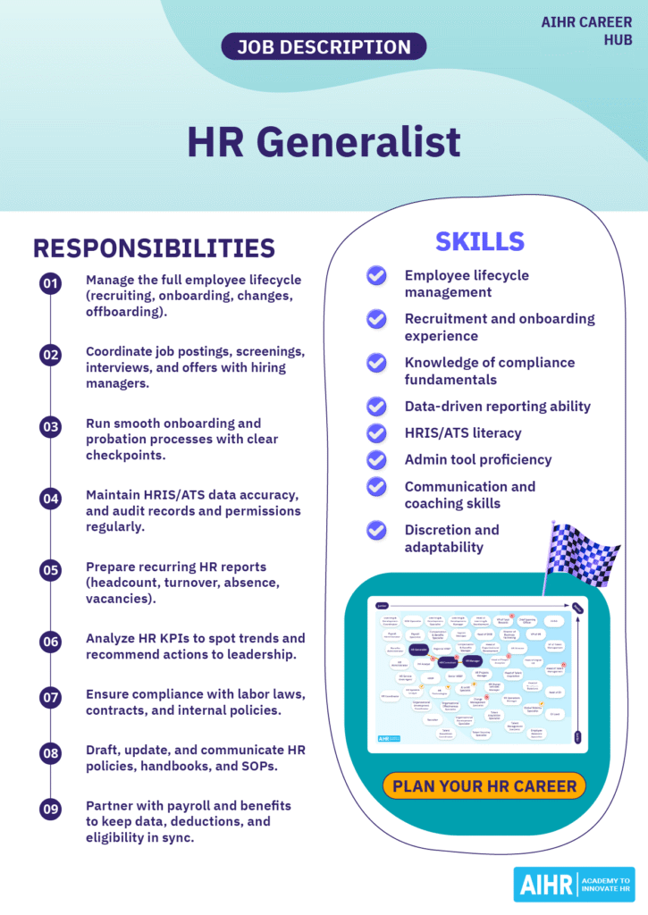 Job description for an HR Generalist, including responsibilities, skills, and potential career path.