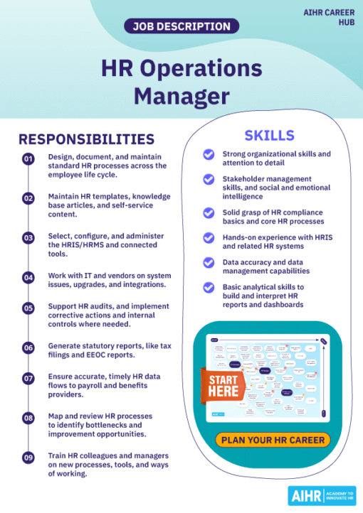 HR Operations Manager: Your Guide To Becoming One - AIHR
