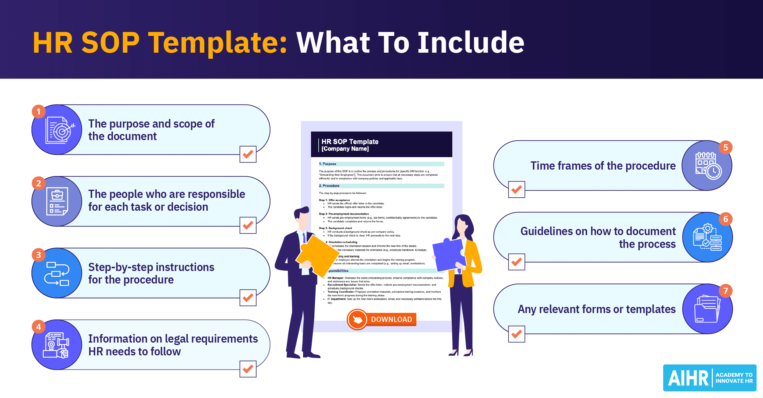 HR SOP Template Guide For HR Leaders AIHR