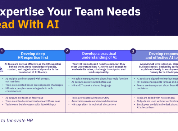 Three pillars for leading with AI in HR: deep HR expertise, practical AI understanding, & responsible tool use.