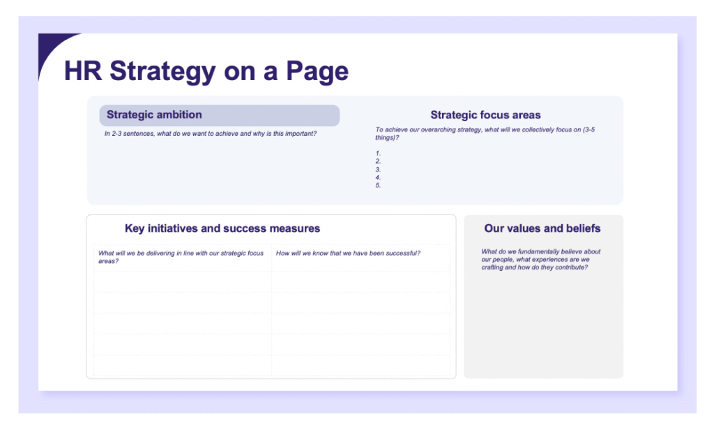 A preview of AIHR's HR strategy presentation template.