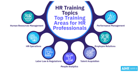 HR Training Topics Featured Image