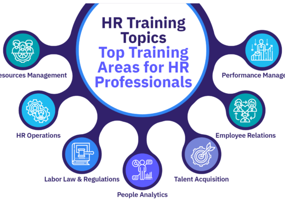 HR Training Topics Featured Image