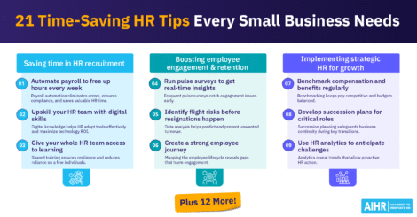 21 time-saving HR tips for small businesses on payroll, employee engagement, retention, & strategic growth.