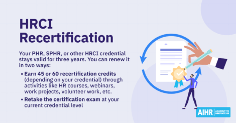 HRCI recertification is required every three years either by earning credits or retaking the exam.