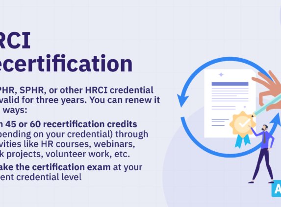 HRCI recertification is required every three years either by earning credits or retaking the exam.