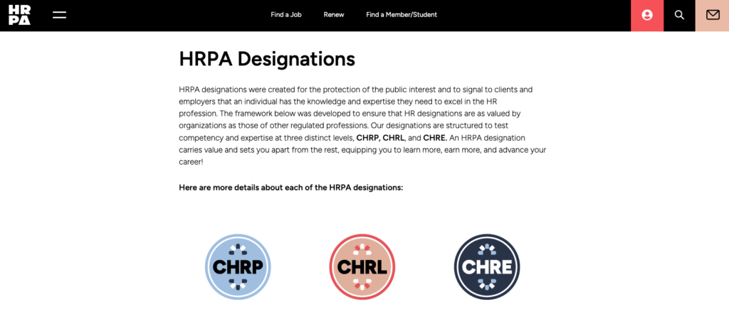 HRPA designations overview.