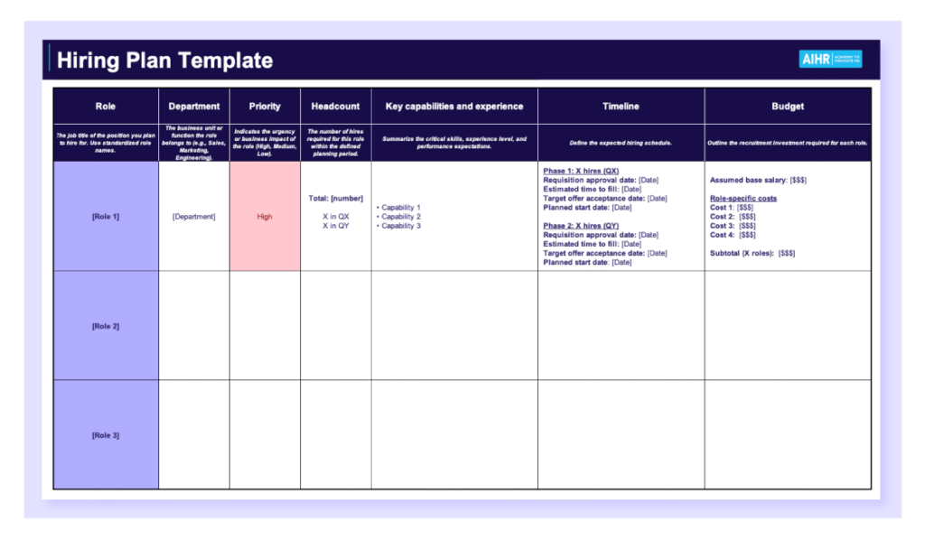 AIHR hiring plan template preview.