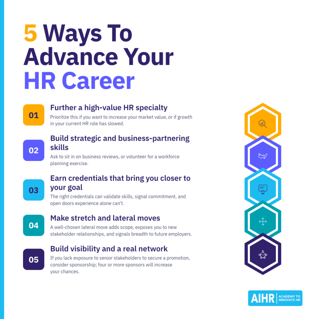 5 ways to advance your HR career.