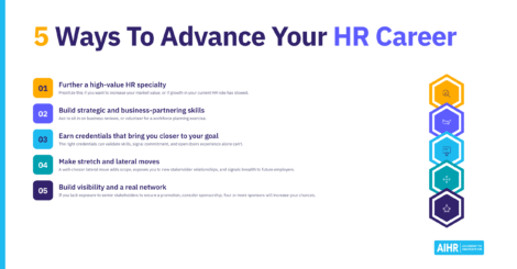 5 ways to advance your HR career.