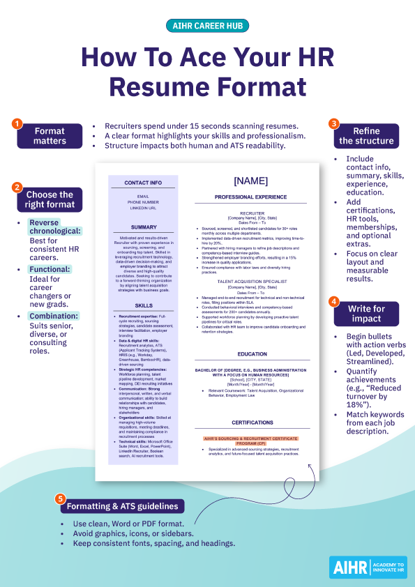 Concise guide on how to ace your HR résumé format, based on AIHR's HR résumé format template.