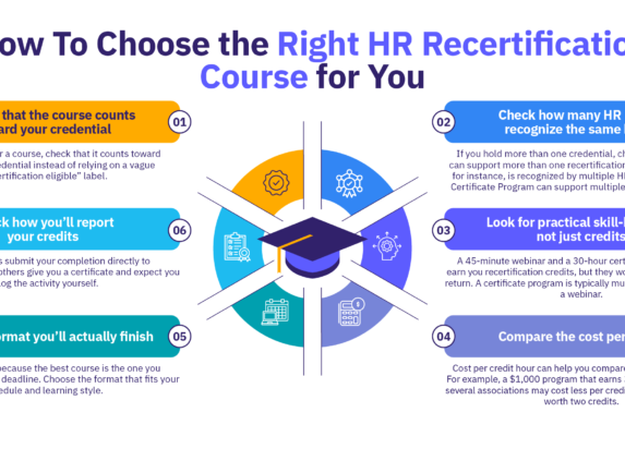 How to choose the right HR recertification course for you.