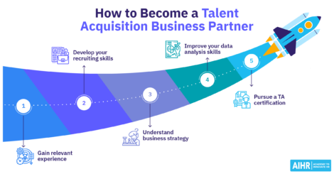 How to Become a Talent Acquisition Business Partner