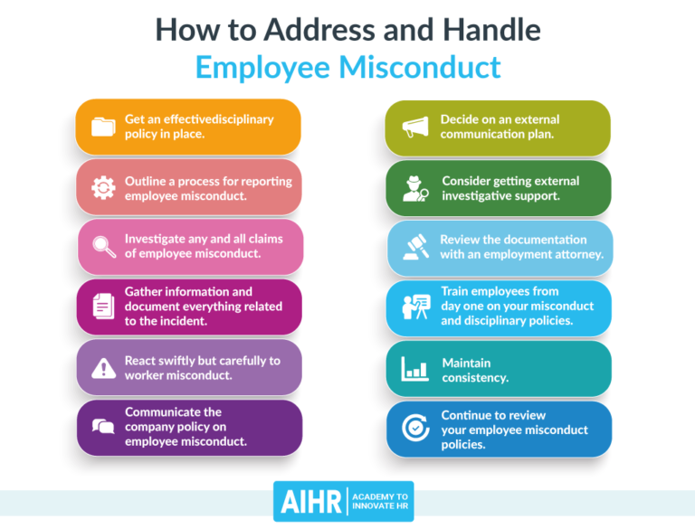 Employee Misconduct Common Types & How to Address It AIHR
