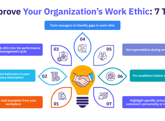 7 tips top improve your organization's work ethic.