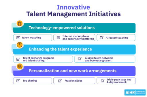 Talent Management: The Complete Guide - AIHR