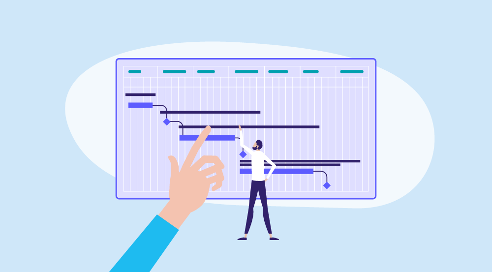A conceptual representation of an interview rubric.