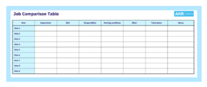 Job Evaluation: Your 2026 Guide [+ Free Template] - AIHR