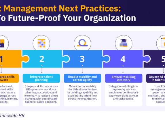 Talent management next practices include introducing shared skills frameworks and responsible use of AI.