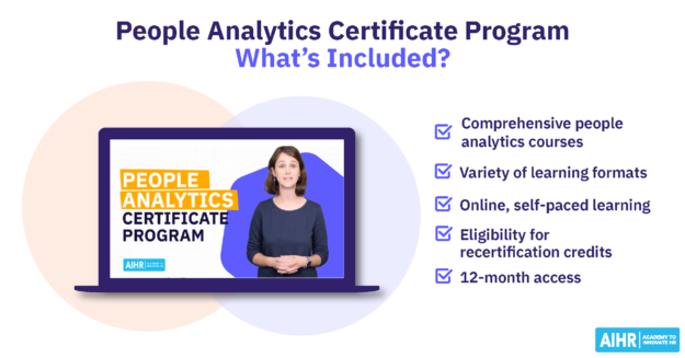 A breakdown of what is included in AIHR's People Analytics Certificate Program.