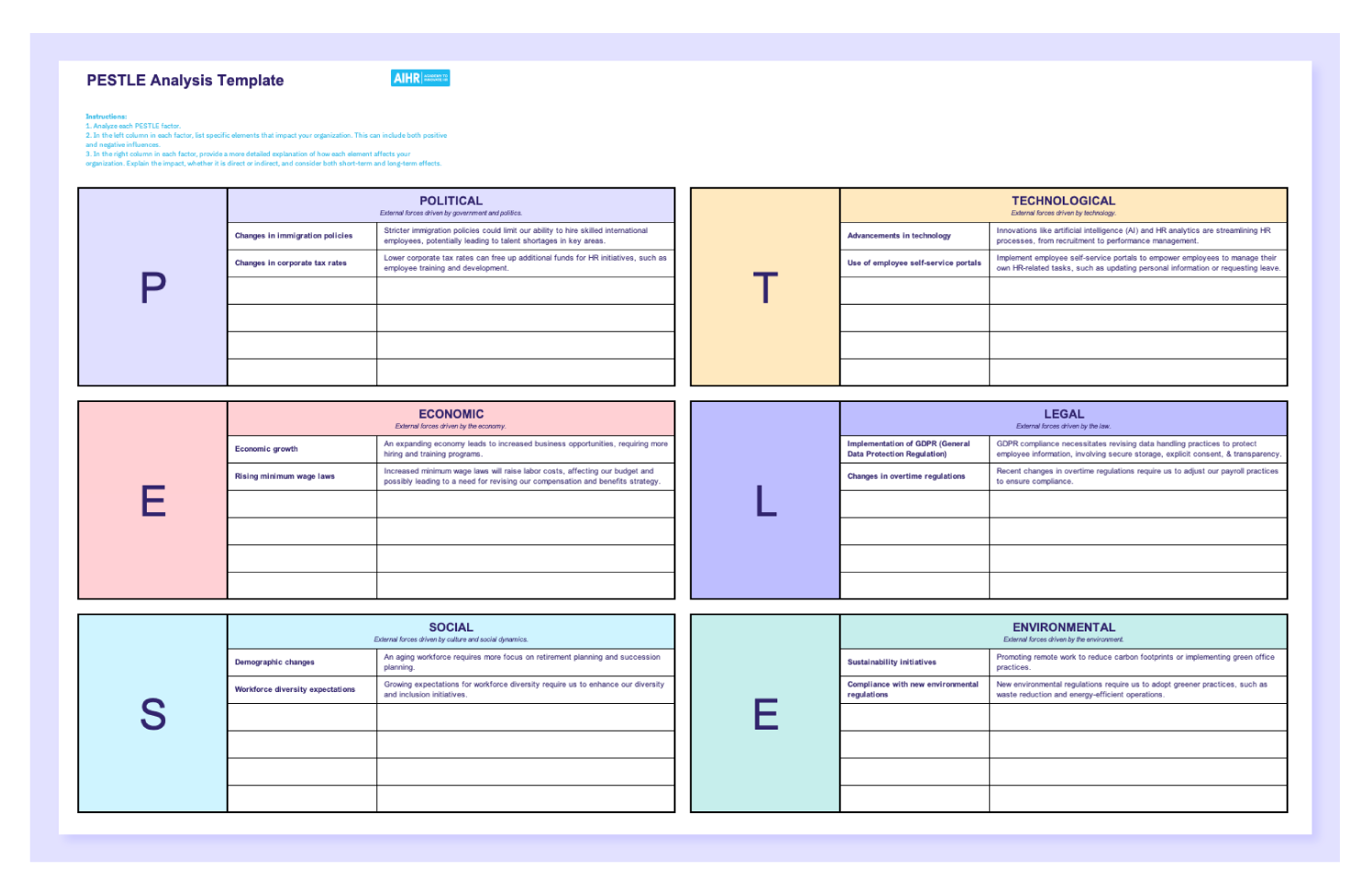 Free PESTLE Analysis Templates And Actionable Guide AIHR