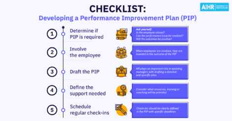 PIP Checklist