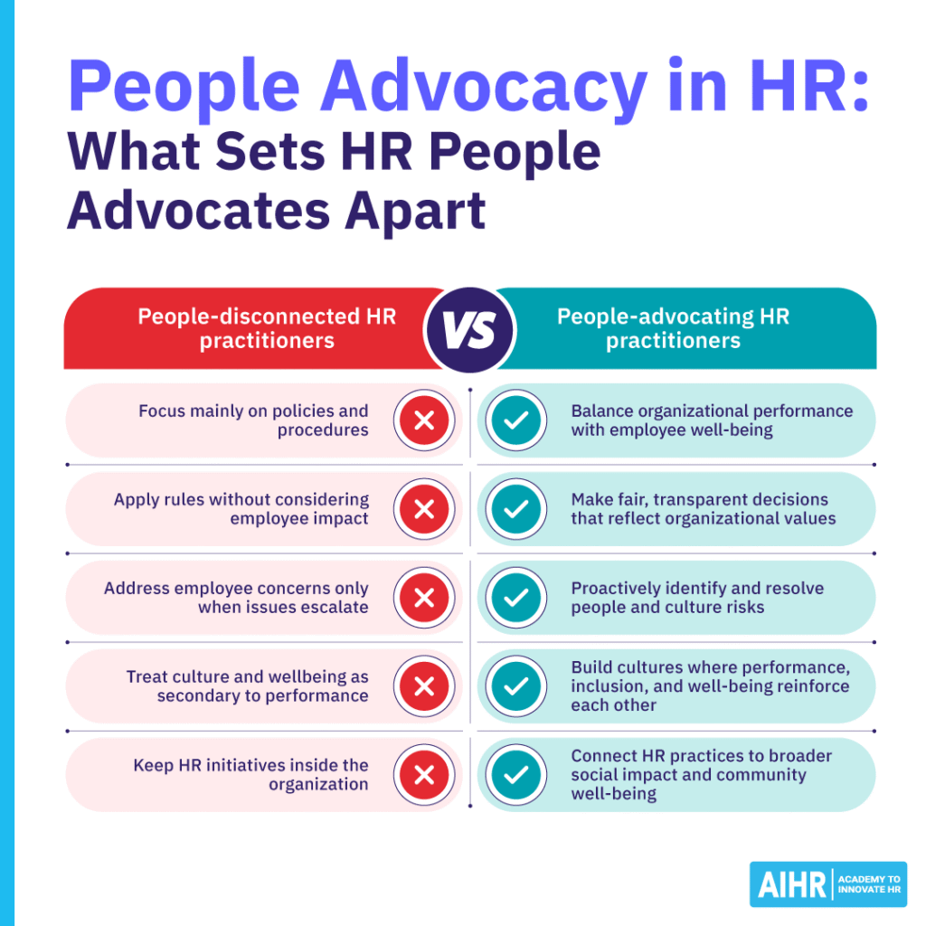 Comparison of people-disconnected and people-advocating HR, from policy-first decisions to employee wellbeing.