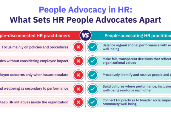 Comparison of people-disconnected and people-advocating HR, from policy-first decisions to employee well-being.
