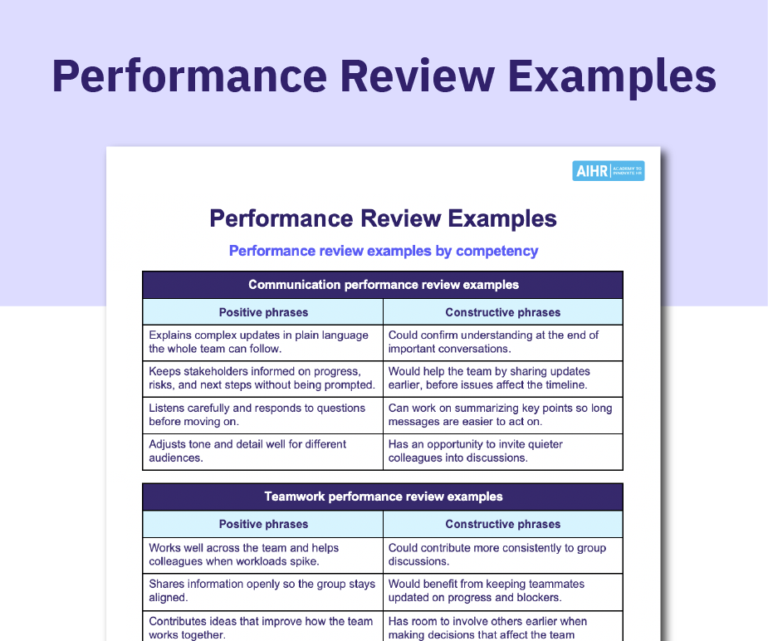 Introductory Performance Review 150+ Performance Review Examples & Phrases To Use - AIHR