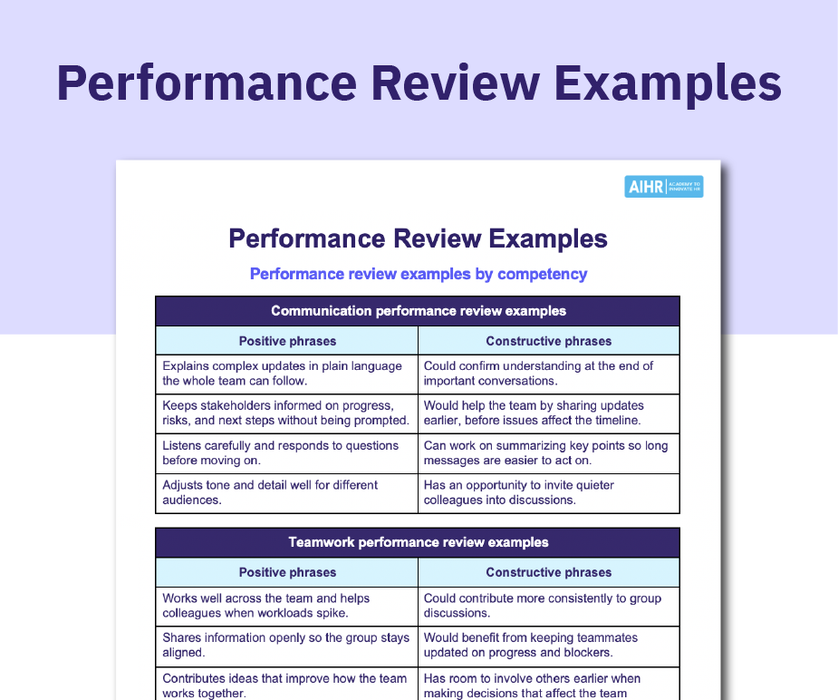 Preview of the performance review examples template in Word.
