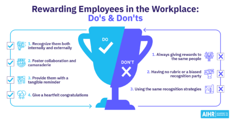 Rewarding Employees in the Workplace - Do's & Don'ts