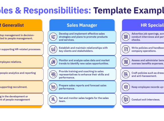 Roles and responsibilities examples for HR Generalist, Sales Manager, and HR Specialist with key tasks for each role.