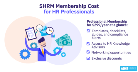 An overview of the SHRM membership cost for HR professionals.