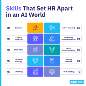 11 HR Trends for 2026: Shaping What’s Next - AIHR