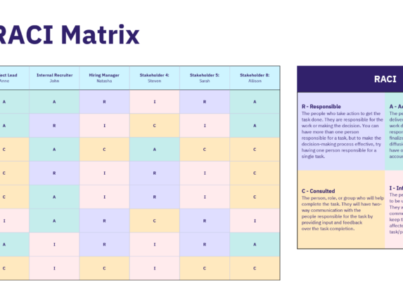 RACI Template Featured Image