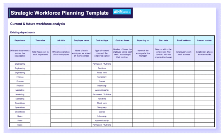 [Free Templates] Strategic Workforce Planning 101: Framework & Process ...