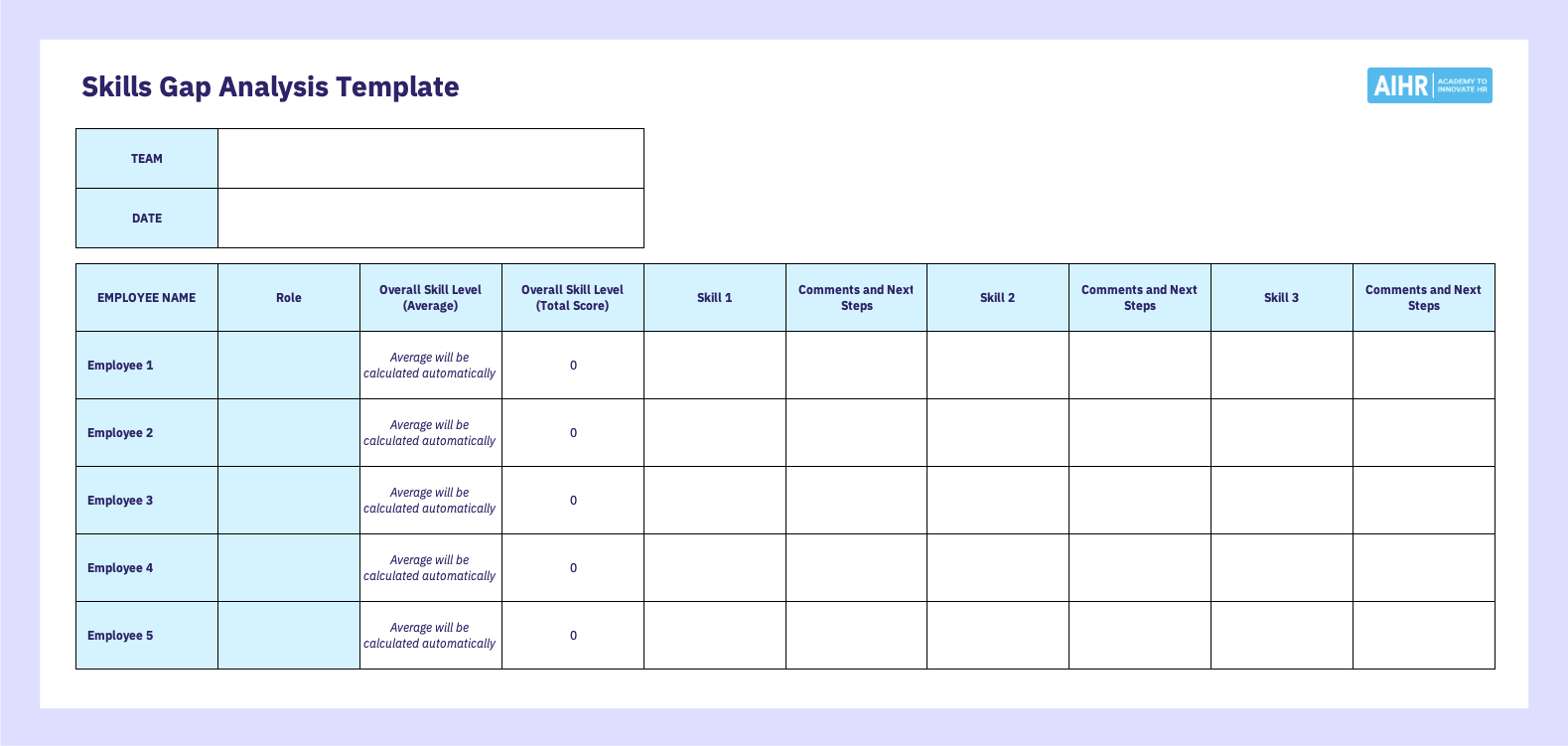 Skills Gap Assessment Skills Gap Assessment