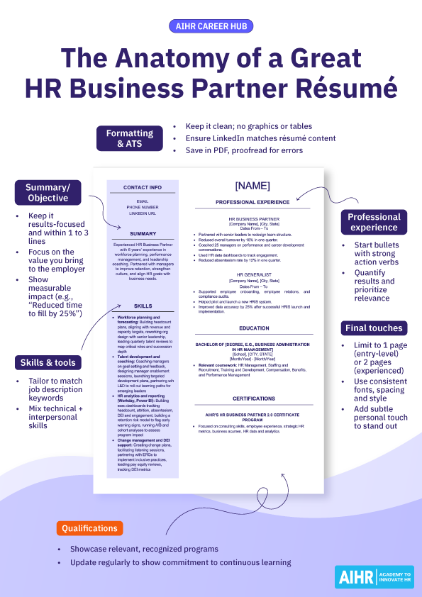 Anatomy of a great HR Business Partner résumé, using AIHR's template.