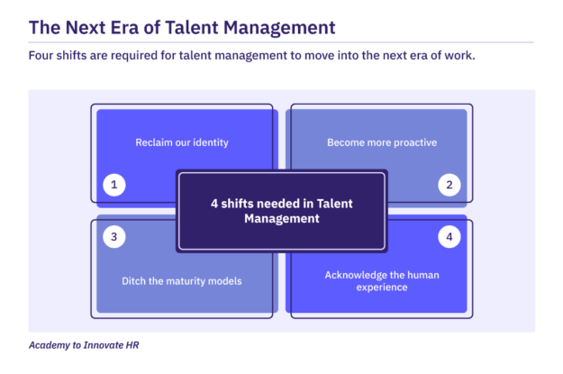 The-Next-Era-of-Talent-Management An infographic showcasing the 4 shifts needed in the next era of talent management.