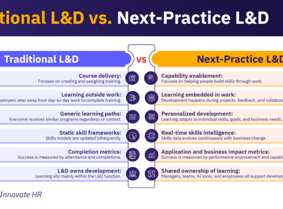 A comparison of traditional L&D vs next-practice L&D shows a shift from building courses to developing capability.